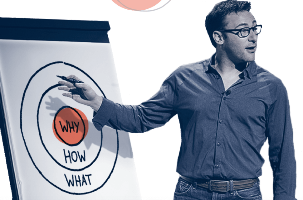 Simon Sinek demonstrating the "golden circle" concept. Mission and Vision Statements